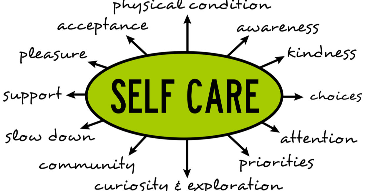 Self-care is taking care of multiple practical and emotional aspects of life. Self-care is taking care of multiple practical and emotional aspects of life.